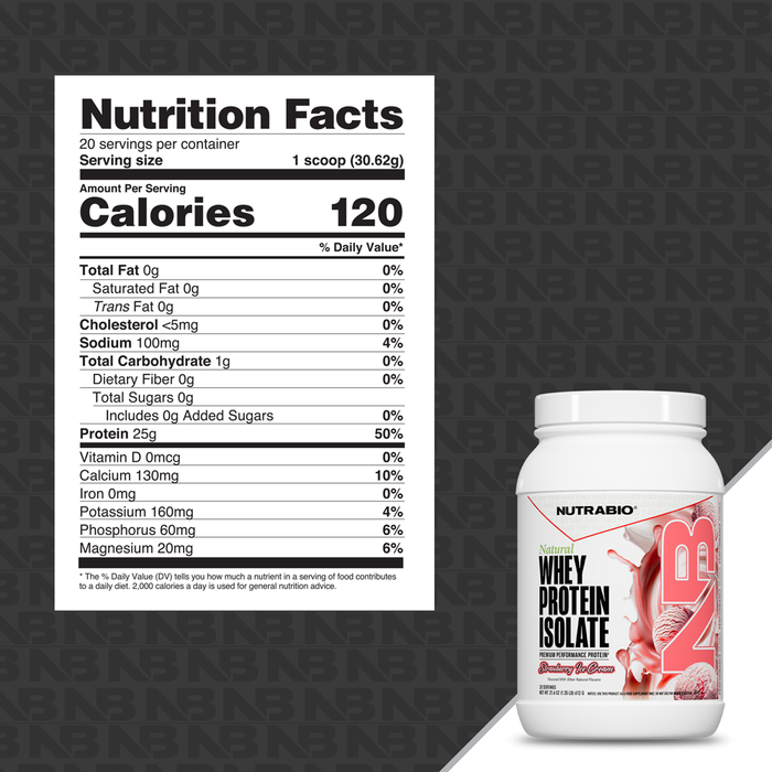 NutraBio Natural Whey Protein Isolate Strawberry Ice Cream - Supplement Facts