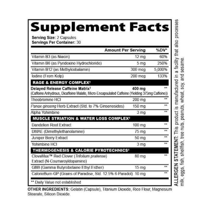 After Dark Supplements - Pyrodex Supplement Facts