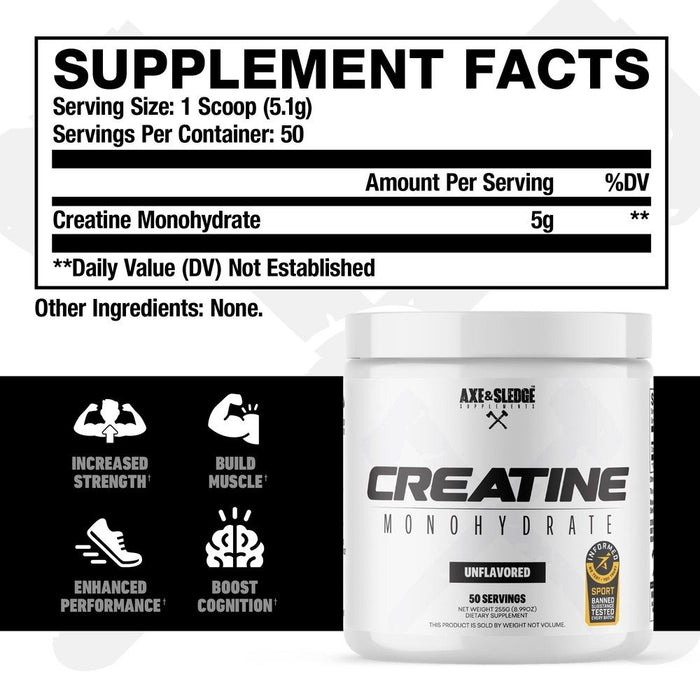 Axe and Sledge - Creatine