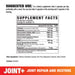 Axe and Sledge - Joint+