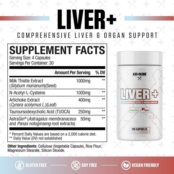 Axe and Sledge - Liver+