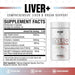 Axe and Sledge - Liver+