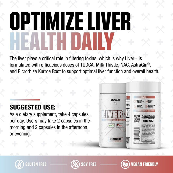 Axe and Sledge - Liver+