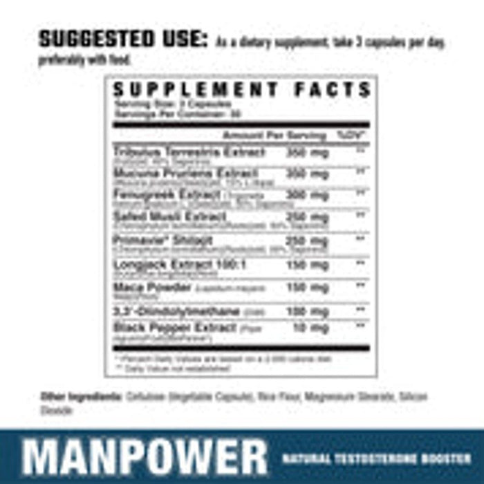Axe and Sledge - Man Power