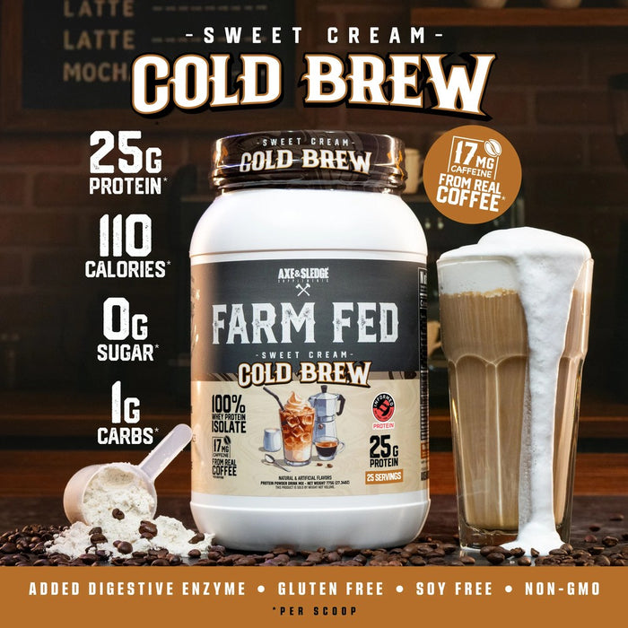 Axe and Sledge - Farm Fed