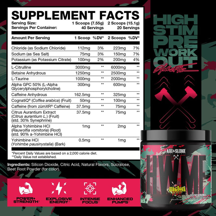 Axe and Sledge - HWMF Preworkout