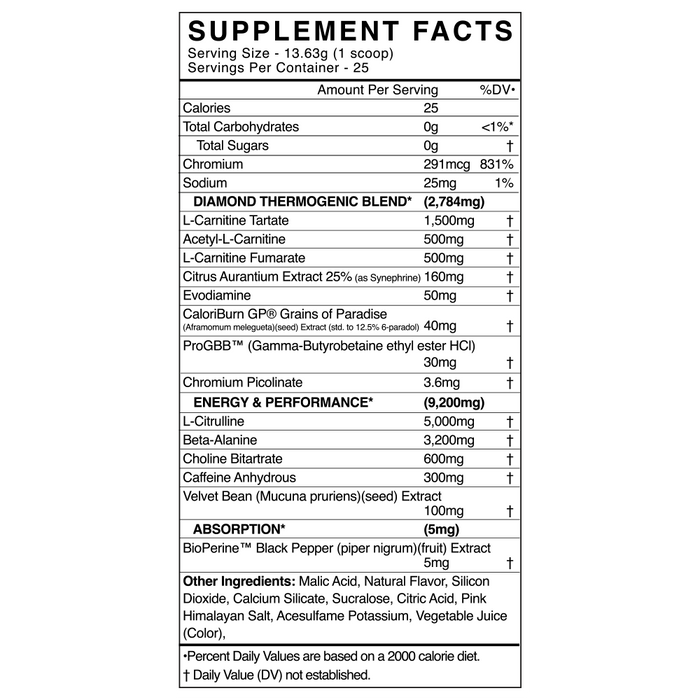 Black Market Labs Cuts Diamond Thermogenic Pre-Workout Supplement Facts