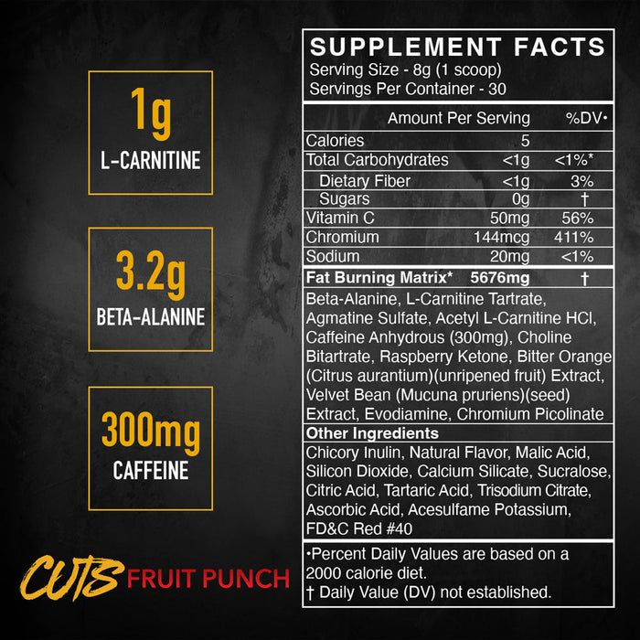 Black Market Labs Cuts Thermogenic Pre-Workout Supplement Facts