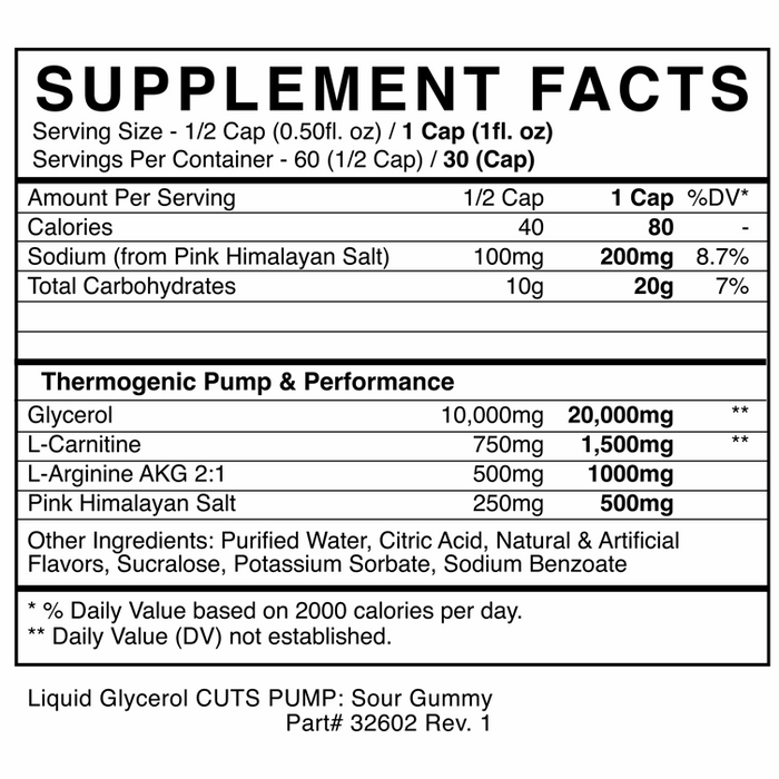 Black Market Labs Cuts Thermogenic Pump