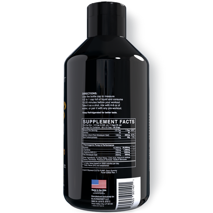 Black Market Labs Cuts Thermogenic Pump Side Panel