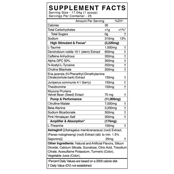 Black Market Labs Underground High Stimulant Pre-Workout Supplement Facts