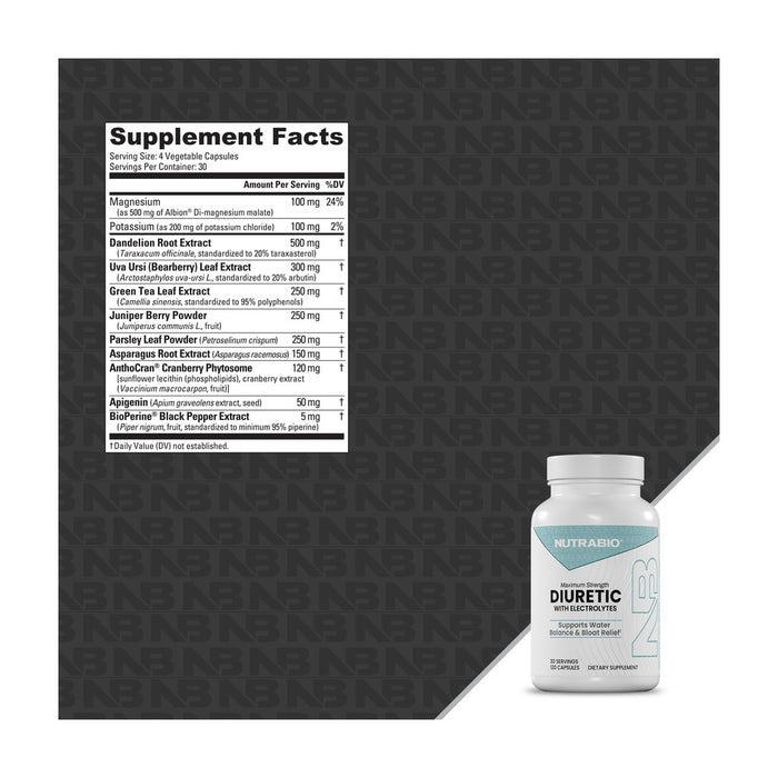 NutraBio Diuretic