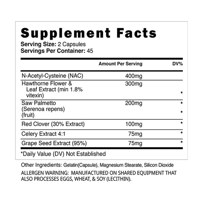 Blackstone Labs - Gear Support