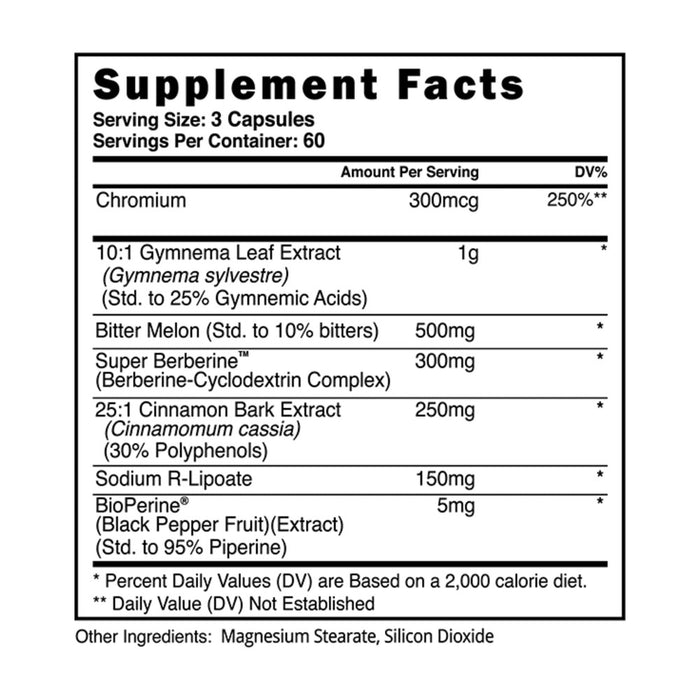 Blackstone Labs - Glycolog
