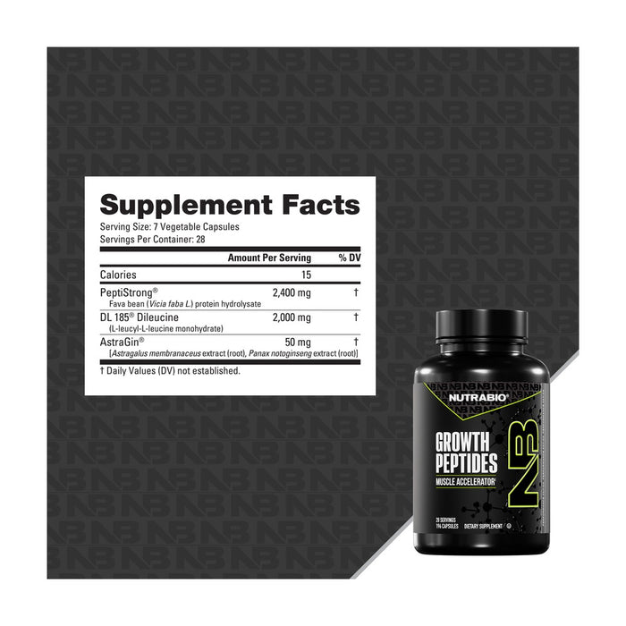 NutraBio Growth Peptides