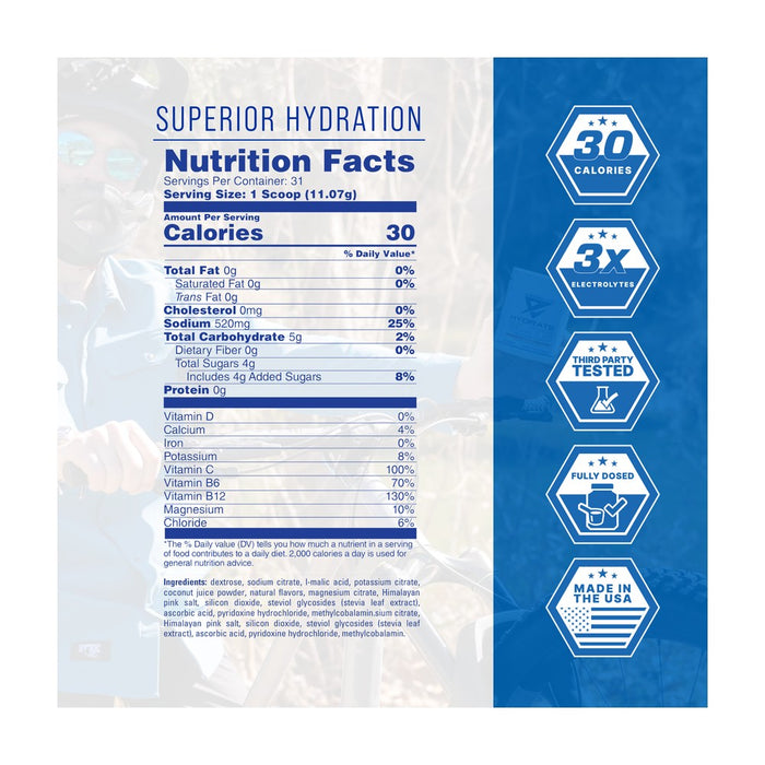 NutraBio Hydrate Elite
