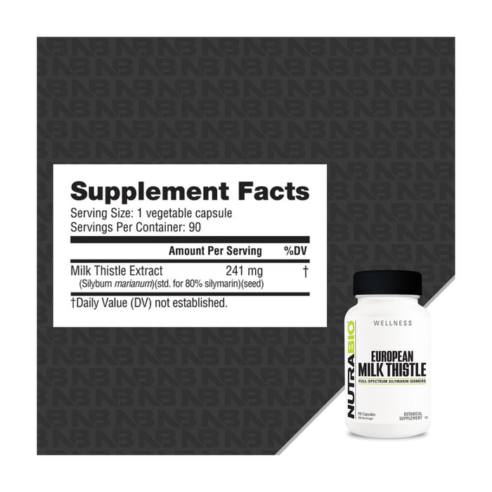 NutraBio Milk Thistle (European)