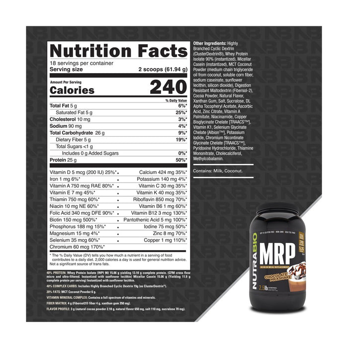NutraBio MRP