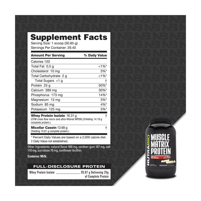 NutraBio Muscle Matrix