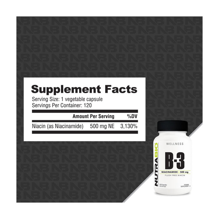 NutraBio Niacinamide (B-3)(500mg)