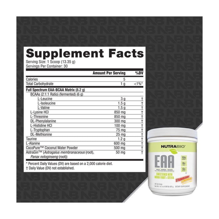 Nutrabio EAA Natural Powder