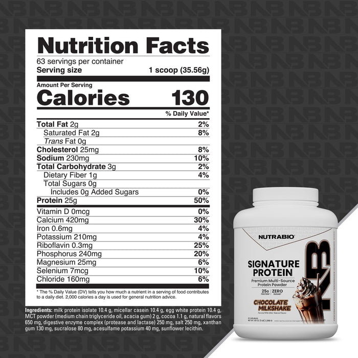 NutraBio Signature Protein 5LB Chocolate Milkshake Nutrition Facts