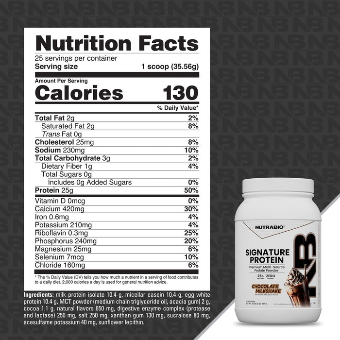 NutraBio Signature Protein Chocolate Milkshake Nutrition Facts