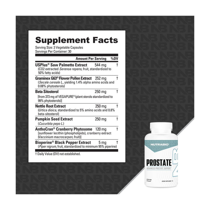 NutraBio Prostate