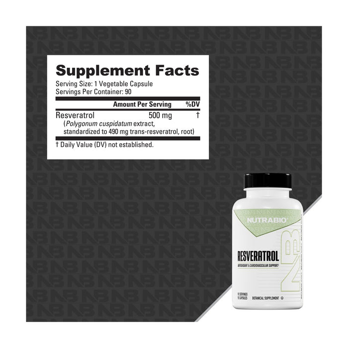 NutraBio Resveratrol