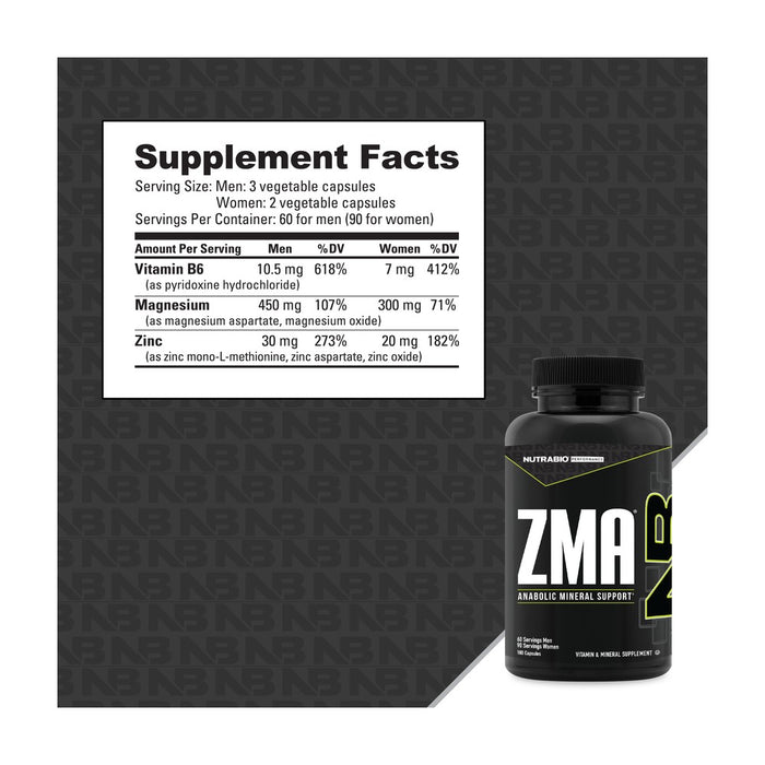 NutraBio ZMA